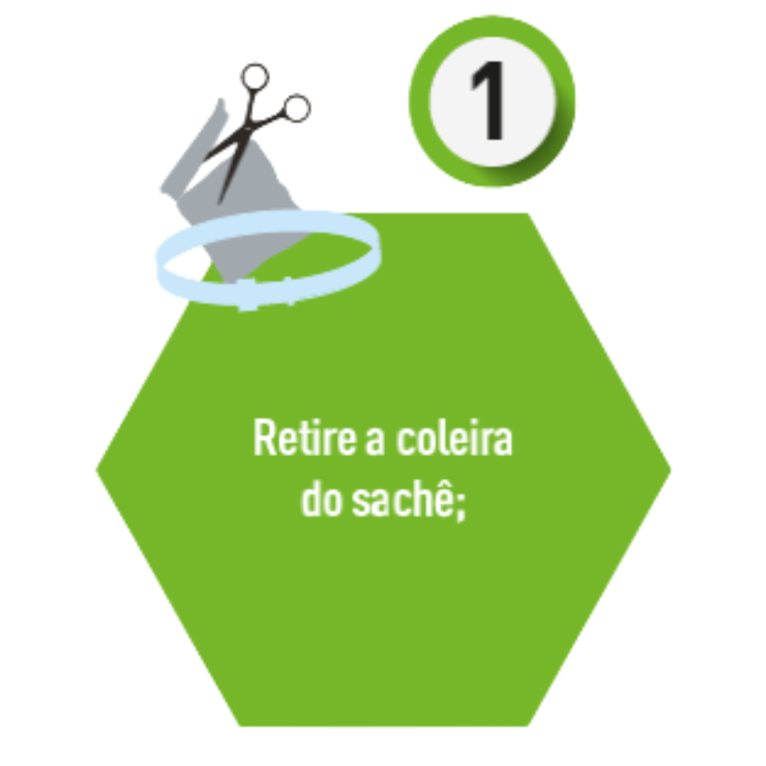 COLEIRA FRONTMAX PARA CÃES ATÉ 4KG