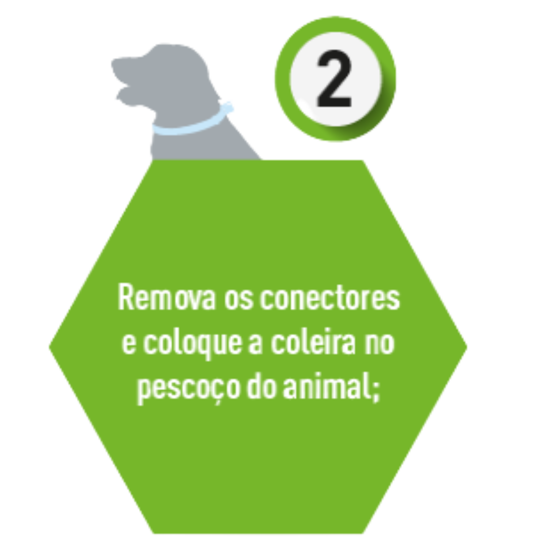 COLEIRA FRONTMAX PARA CÃES ATÉ 4KG