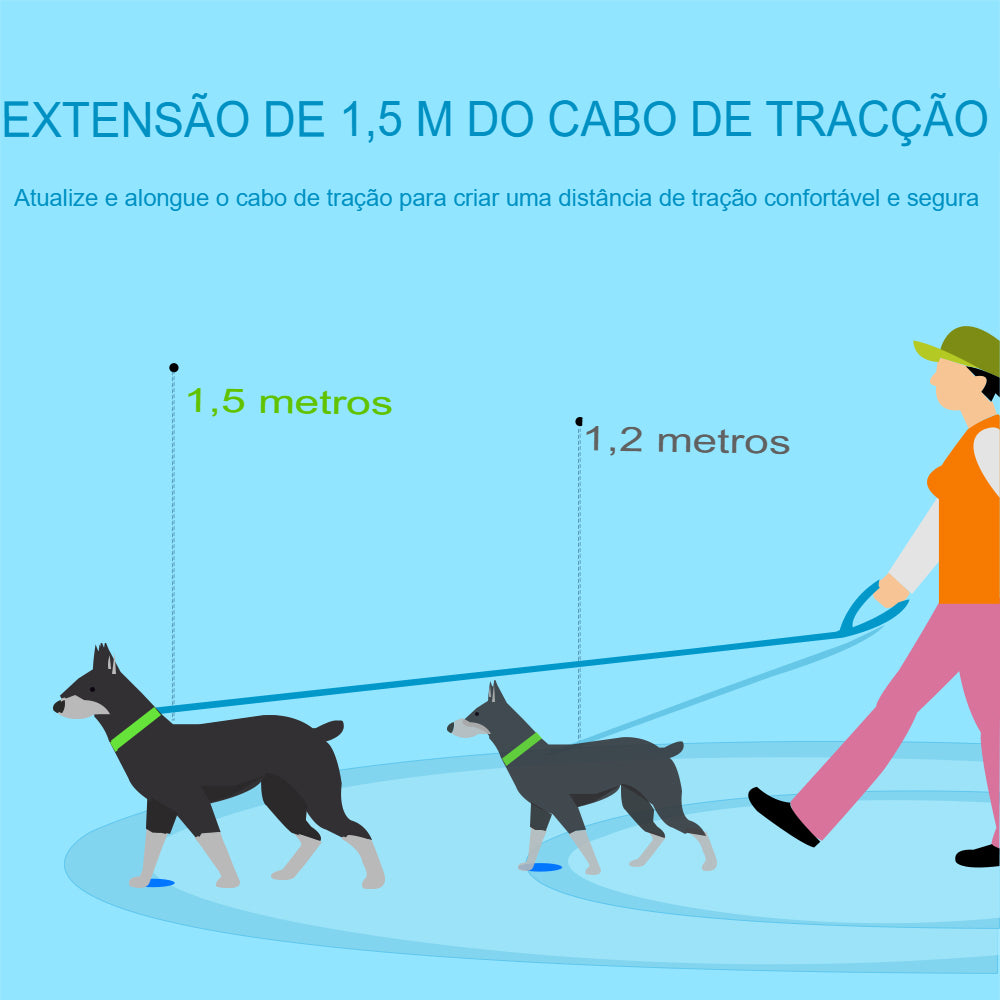 COLEIRA PEITORAL PARA CACHORRO